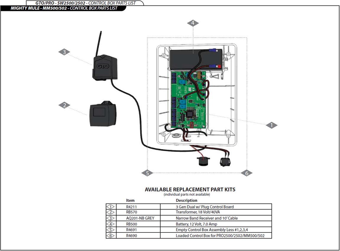 Mighty Mule MM502 Control Box Parts Linear PRO Access GTO Gate